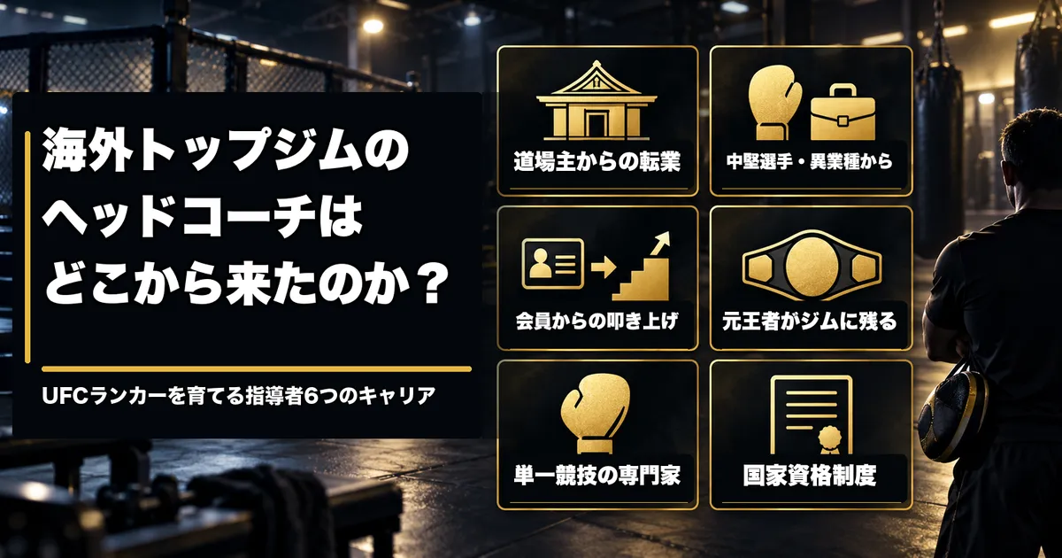 記事「【考察】海外トップジムのヘッドコーチはどこから来たのか?UFCランカーを育てる指導者たちのキャリア」のアイキャッチ画像