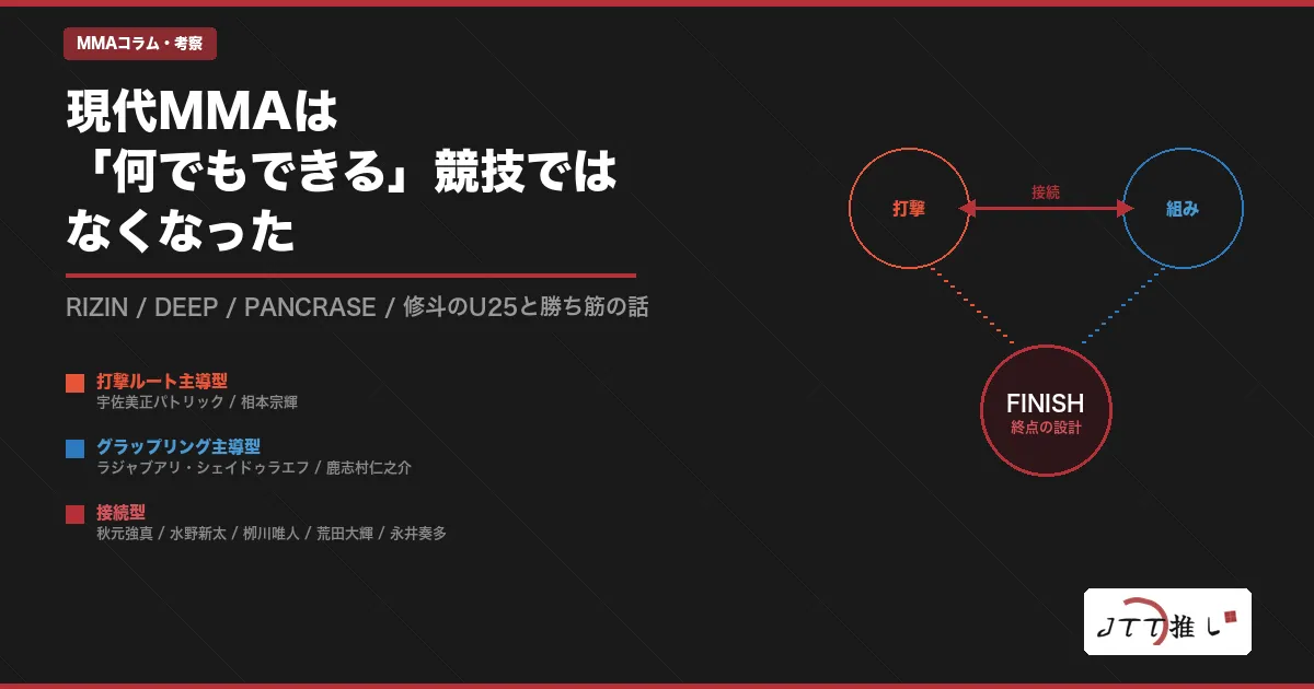 現代MMAは「何でもできる」競技ではなくなった――RIZIN、DEEP、PANCRASE、修斗のU25と勝ち筋の話