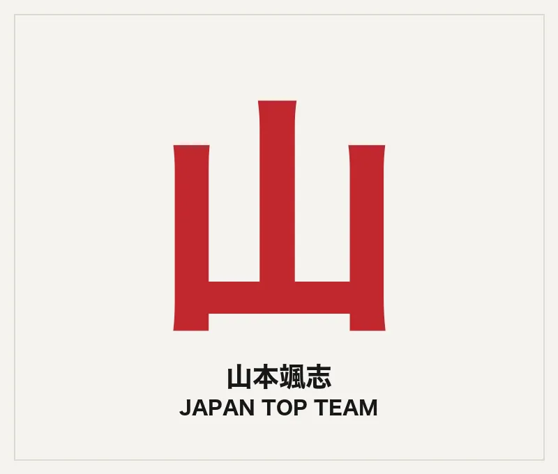 山本颯志（コーチ・JTT）